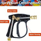 🔥49% Off✨Cool Short Handheld Water Spray Tool